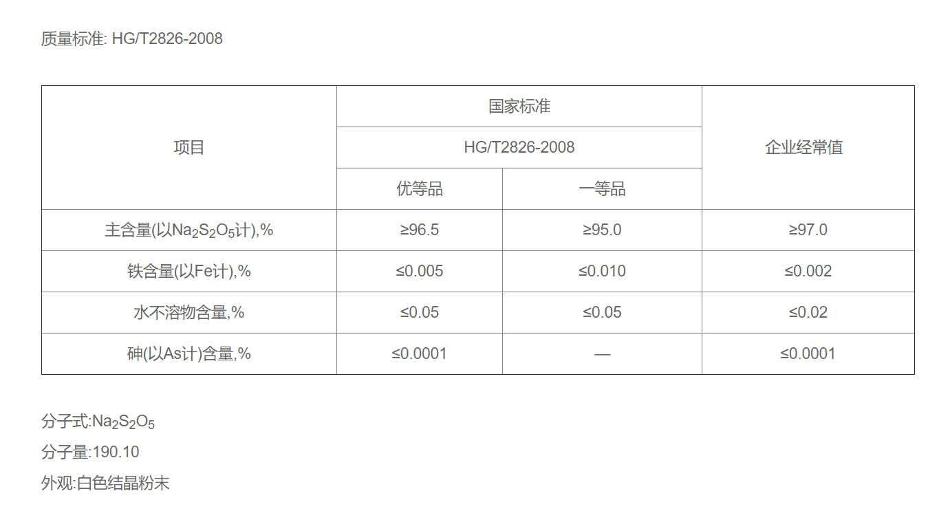 1660719782394515.png 工業(yè)級焦亞硫酸鈉參數(shù).png